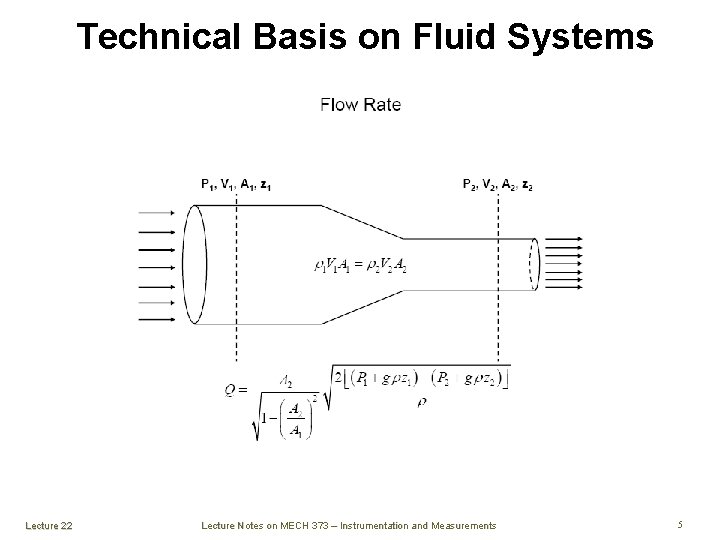 Technical Basis on Fluid Systems Lecture 22 Lecture Notes on MECH 373 – Instrumentation Technical Basis on Fluid Systems Lecture 22 Lecture Notes on MECH 373 – Instrumentation