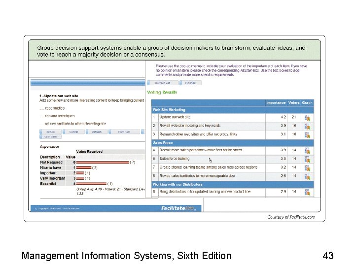 Management Information Systems, Sixth Edition 43 