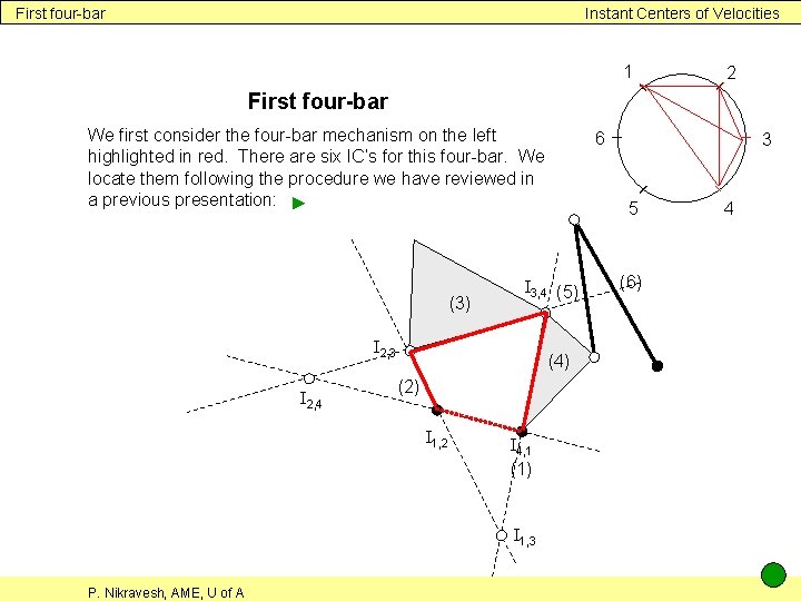 First four-bar Instant Centers of Velocities 1 2 First four-bar We first consider the