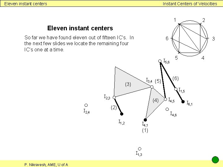 Eleven instant centers Instant Centers of Velocities 1 2 Eleven instant centers So far