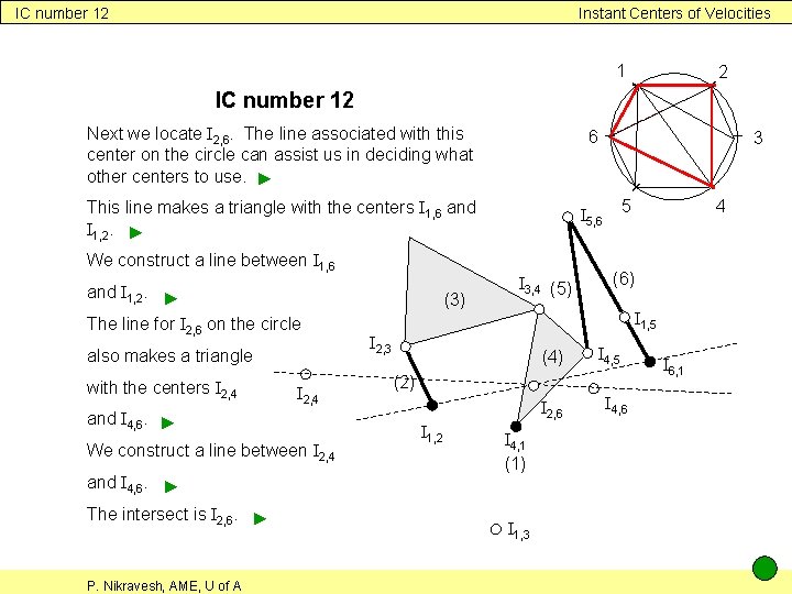 IC number 12 Instant Centers of Velocities 1 2 IC number 12 Next we