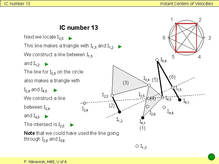 IC number 13 Instant Centers of Velocities 1 2 IC number 13 Next we