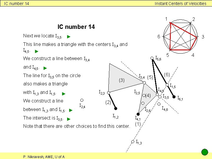 IC number 14 Instant Centers of Velocities 1 2 IC number 14 Next we