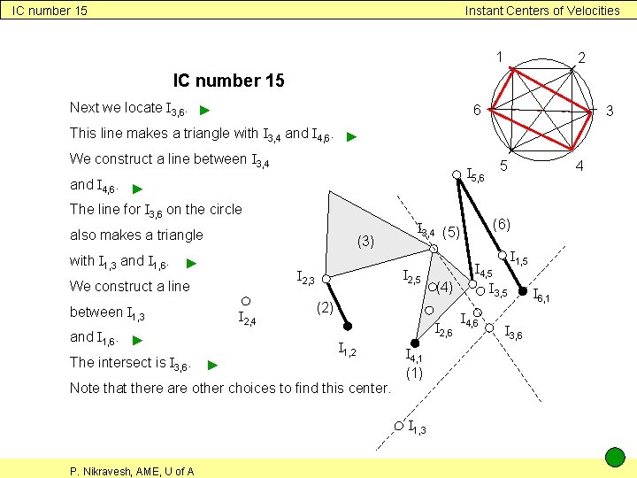 IC number 15 Instant Centers of Velocities 1 2 IC number 15 Next we