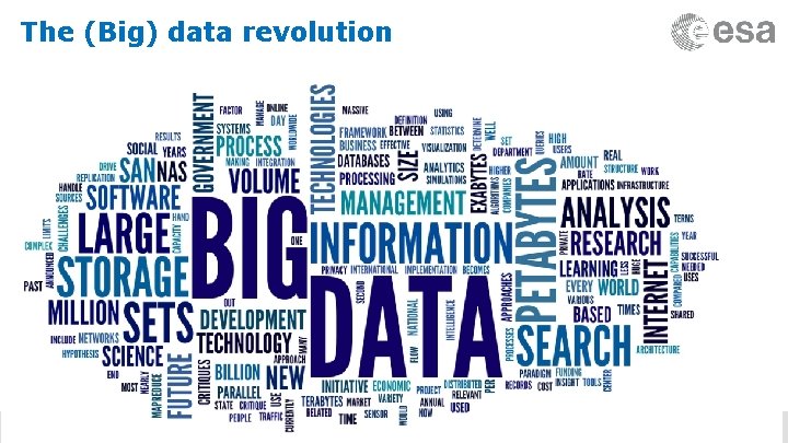 The (Big) data revolution Slide 6 