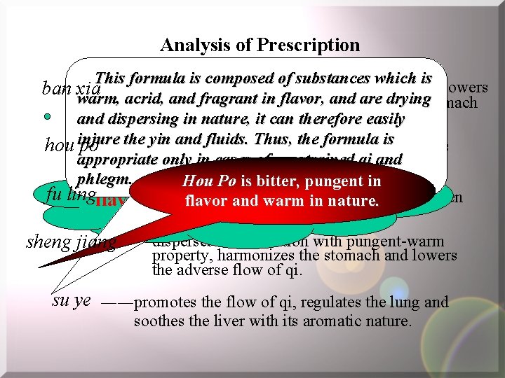Analysis of Prescription This formula is composed of substances which is ――resolves phlegm, disperses