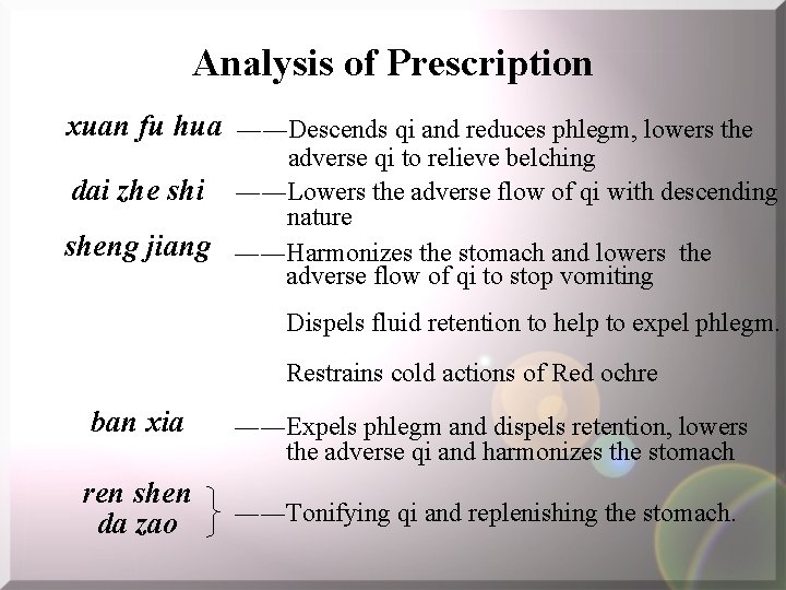Analysis of Prescription xuan fu hua ――Descends qi and reduces phlegm, lowers the adverse