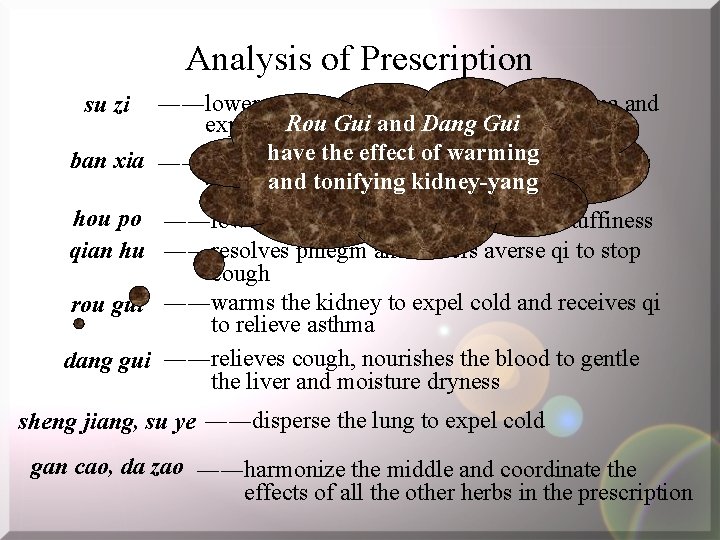 Analysis of Prescription ――lowers adverse flow of qi to relieve asthma and Rou Gui