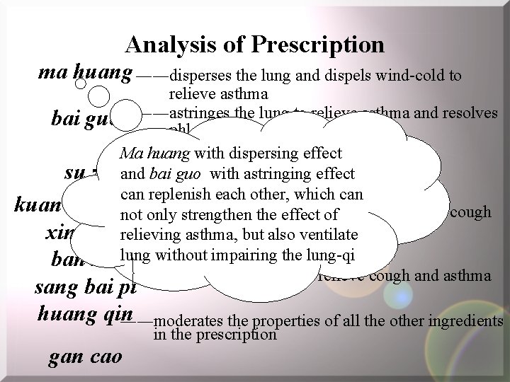 Analysis of Prescription ma huang ――disperses the lung and dispels wind-cold to relieve asthma