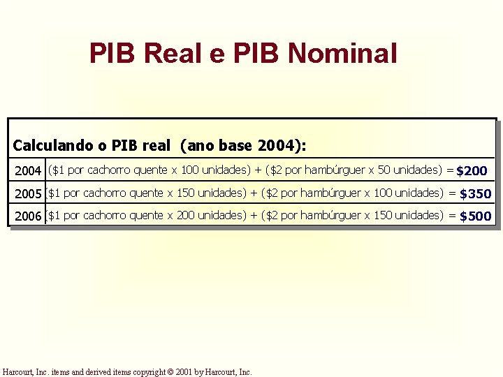 PIB Real e PIB Nominal Calculando o PIB real (ano base 2004): 2004 ($1 PIB Real e PIB Nominal Calculando o PIB real (ano base 2004): 2004 ($1