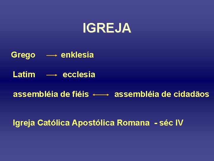 IGREJA Grego enklesía Latim ecclesia assembléia de fiéis assembléia de cidadãos Igreja Católica Apostólica