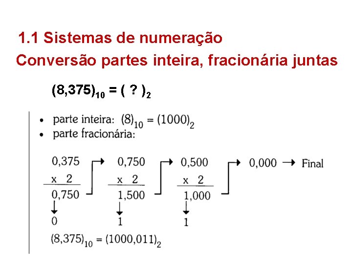 1. 1 Sistemas de numeração Conversão partes inteira, fracionária juntas (8, 375)10 = (
