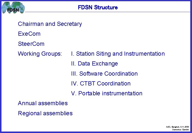 FDSN Structure FDSN Chairman and Secretary Exe. Com Steer. Com Working Groups: I. Station