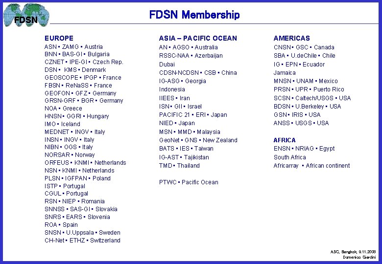 FDSN Membership FDSN EUROPE ASIA – PACIFIC OCEAN AMERICAS ASN • ZAMG • Austria