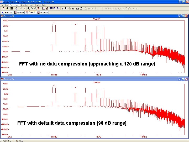 60 FFT with no data compression (approaching a 120 d. B range) FFT with