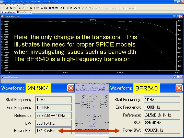 75 Here, the only change is the transistors. This illustrates the need for proper