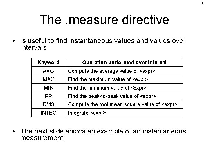 76 The. measure directive • Is useful to find instantaneous values and values over