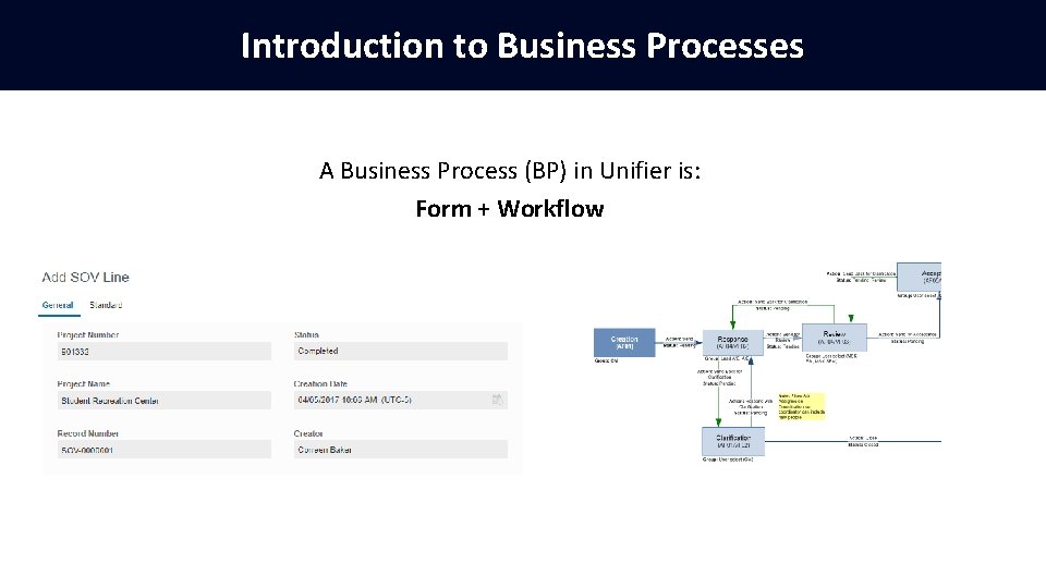 Introduction to Business Processes A Business Process (BP) in Unifier is: Form + Workflow