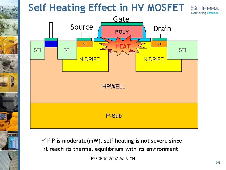 Self Heating Effect in HV MOSFET Source P+ STI N+ Gate POLY HEAT STI