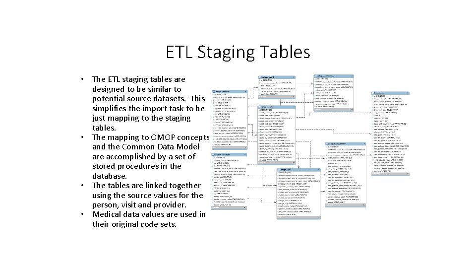 ETL Staging Tables • The ETL staging tables are designed to be similar to
