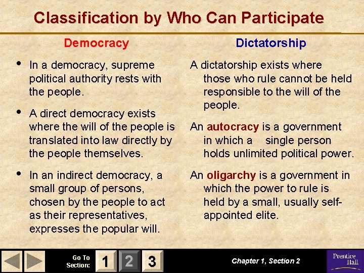 Classification by Who Can Participate Democracy Dictatorship • In a democracy, supreme political authority