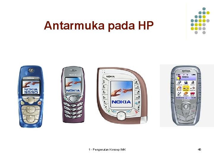 Antarmuka pada HP 1 - Pengenalan Konsep IMK 46 