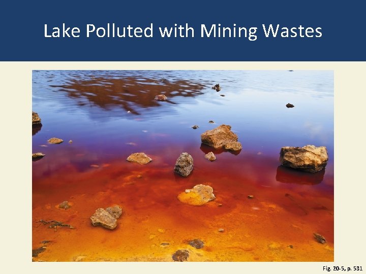Lake Polluted with Mining Wastes Fig. 20 -5, p. 531 Lake Polluted with Mining Wastes Fig. 20 -5, p. 531