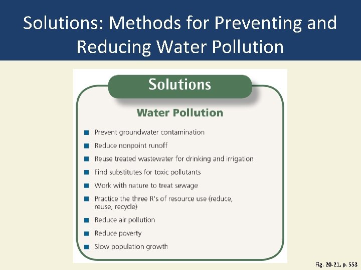 Solutions: Methods for Preventing and Reducing Water Pollution Fig. 20 -21, p. 553 Solutions: Methods for Preventing and Reducing Water Pollution Fig. 20 -21, p. 553