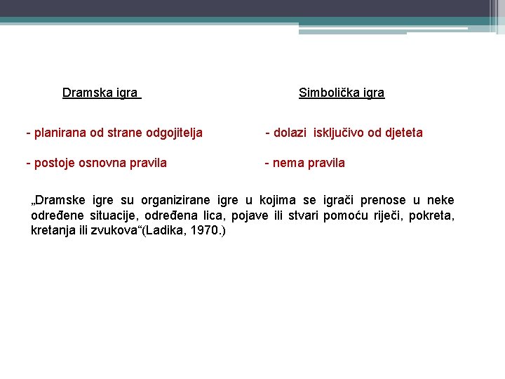 Dramska igra Simbolička igra - planirana od strane odgojitelja - dolazi isključivo od djeteta