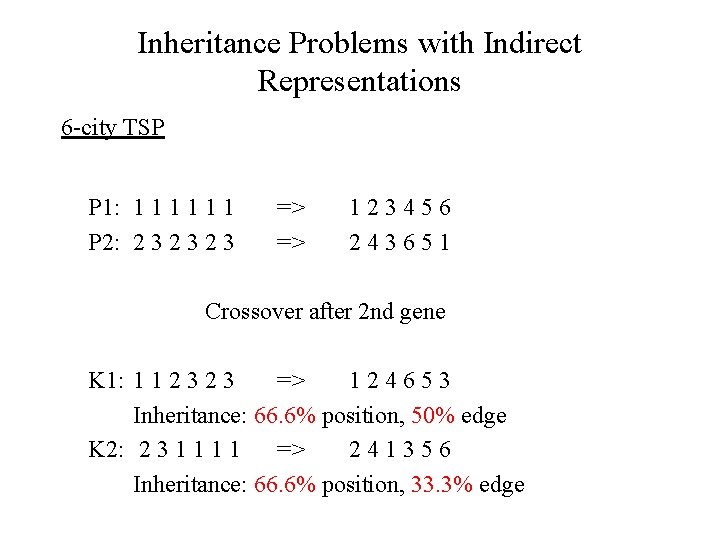 Inheritance Problems with Indirect Representations 6 -city TSP P 1: 1 1 1 P