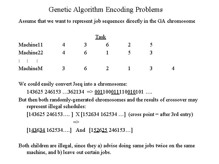 Genetic Algorithm Encoding Problems Assume that we want to represent job sequences directly in