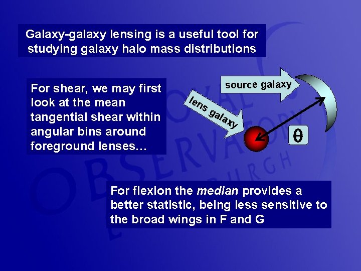 Galaxy-galaxy lensing is a useful tool for studying galaxy halo mass distributions For shear,