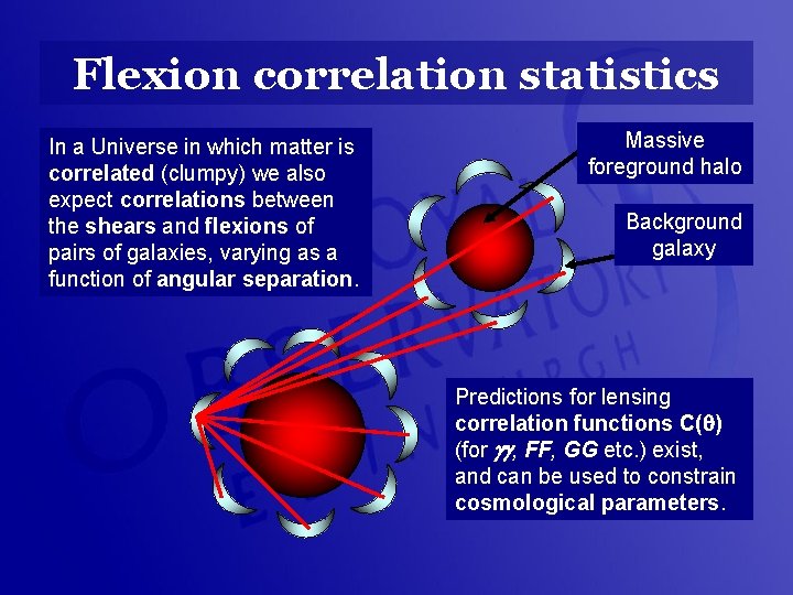 Flexion correlation statistics In a Universe in which matter is correlated (clumpy) we also