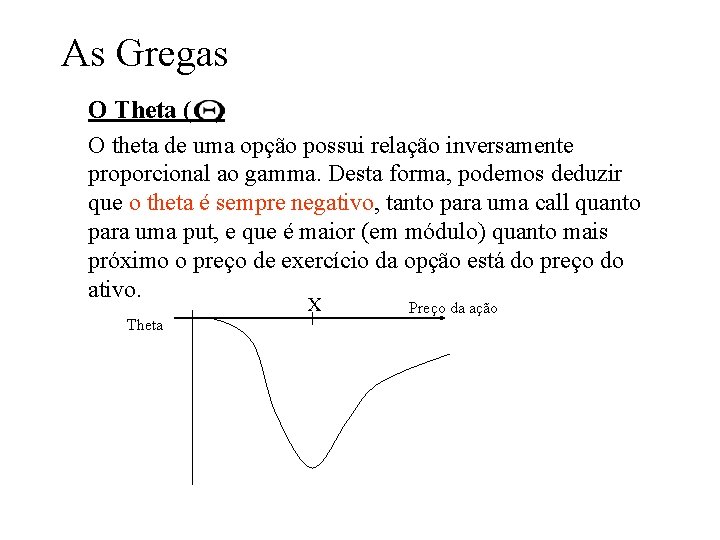 As Gregas O Theta ( ) O theta de uma opção possui relação inversamente As Gregas O Theta ( ) O theta de uma opção possui relação inversamente