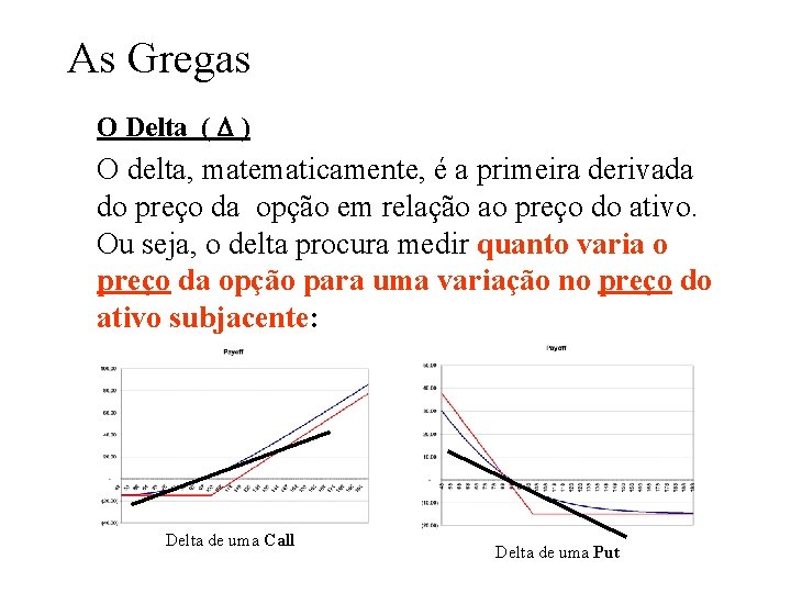 As Gregas O Delta ( ) O delta, matematicamente, é a primeira derivada do As Gregas O Delta ( ) O delta, matematicamente, é a primeira derivada do
