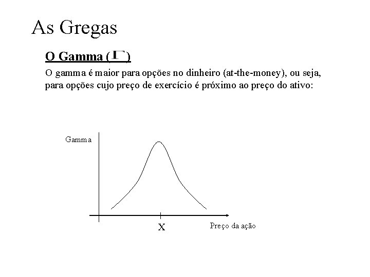 As Gregas O Gamma ( ) O gamma é maior para opções no dinheiro As Gregas O Gamma ( ) O gamma é maior para opções no dinheiro