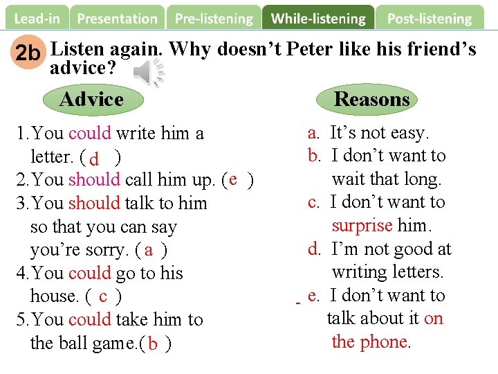 2 b Listen again. Why doesn’t Peter like his friend’s advice? Advice 1. You