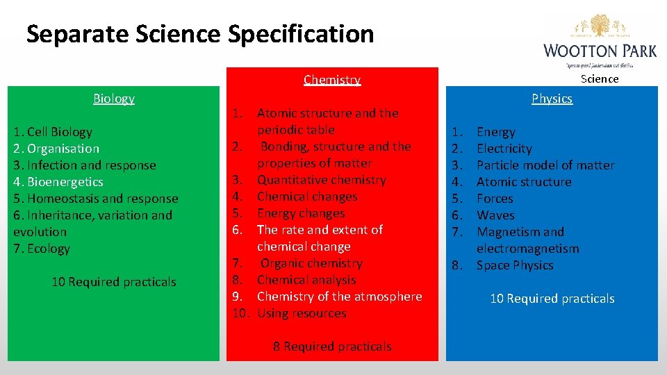 Separate Science Specification Chemistry Biology 1. Cell Biology 2. Organisation 3. Infection and response