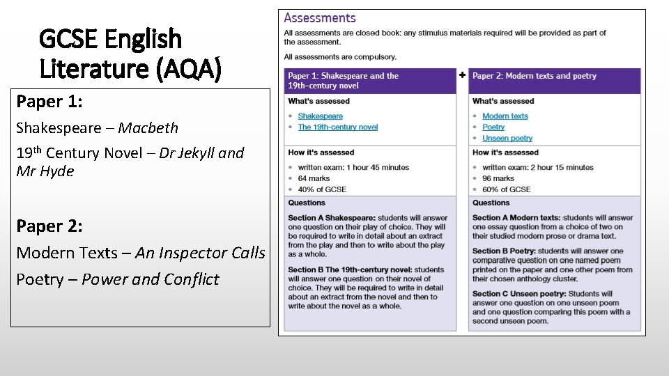 GCSE English Literature (AQA) Paper 1: Shakespeare – Macbeth 19 th Century Novel –