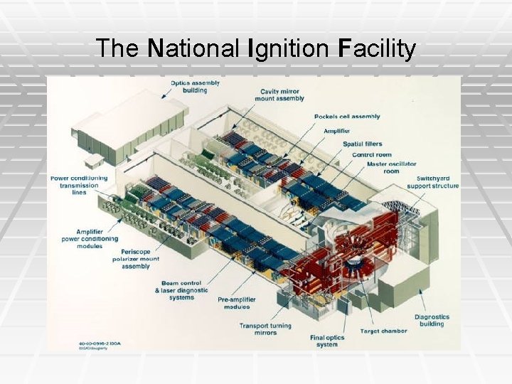 The National Ignition Facility 