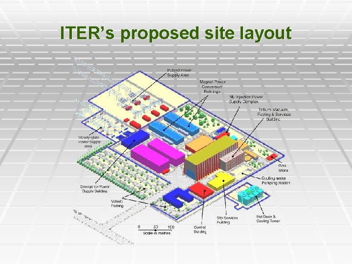 ITER’s proposed site layout 