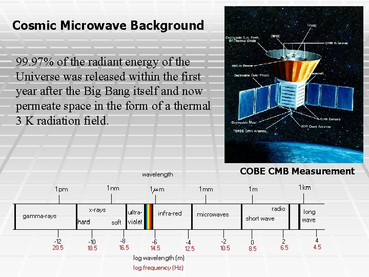 Cosmic Microwave Background 99. 97% of the radiant energy of the Universe was released