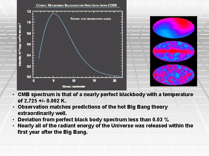  • CMB spectrum is that of a nearly perfect blackbody with a temperature