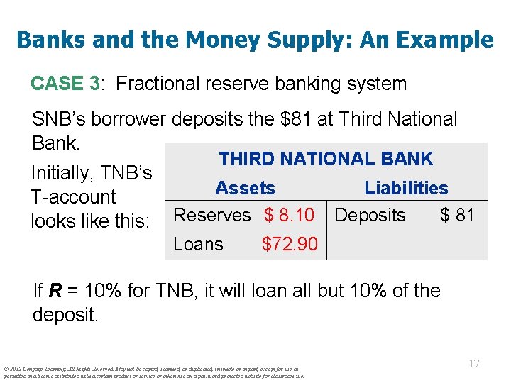Banks and the Money Supply: An Example CASE 3: Fractional reserve banking system SNB’s