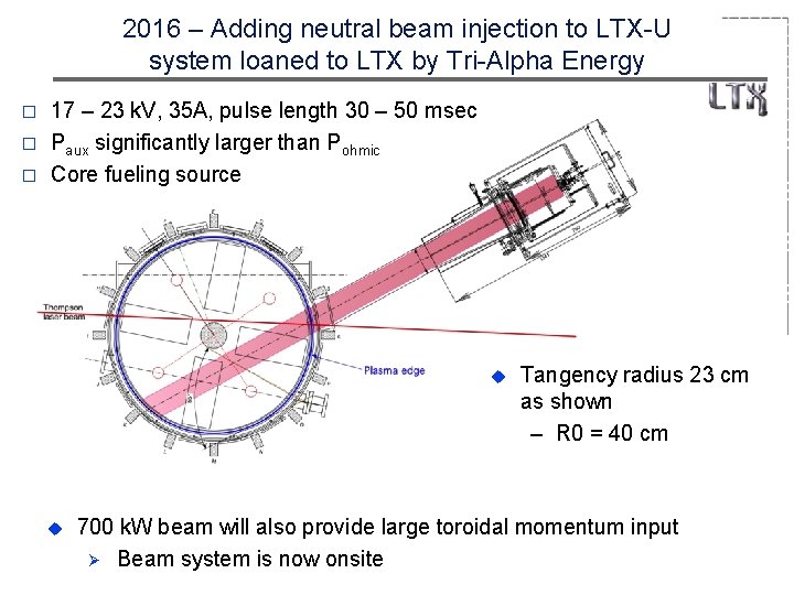 2016 – Adding neutral beam injection to LTX-U system loaned to LTX by Tri-Alpha
