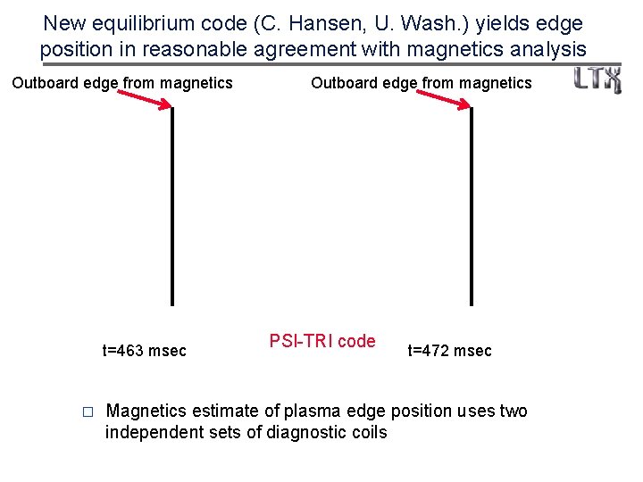 New equilibrium code (C. Hansen, U. Wash. ) yields edge position in reasonable agreement