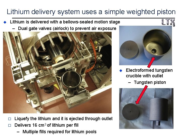 Lithium delivery system uses a simple weighted piston Lithium is delivered with a bellows-sealed