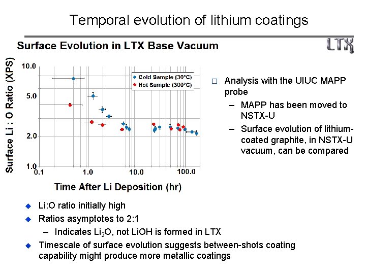 Temporal evolution of lithium coatings � Analysis with the UIUC MAPP probe – MAPP