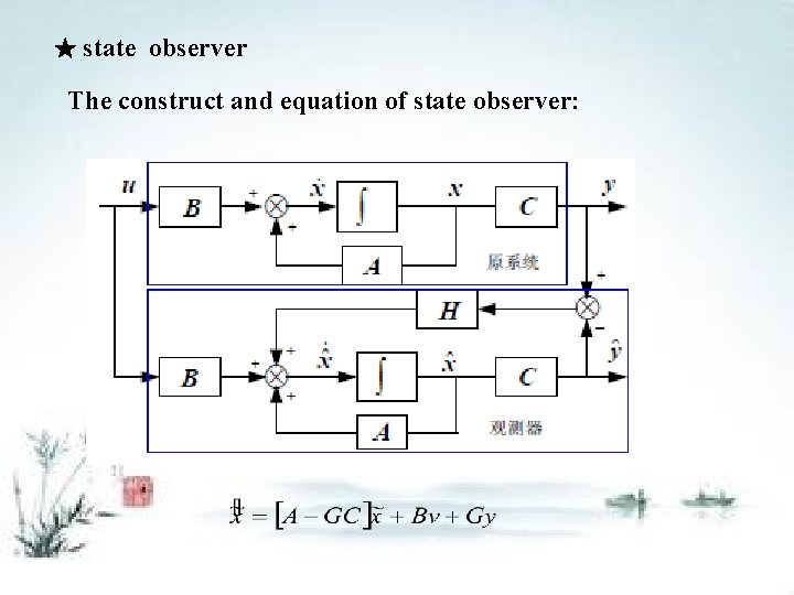 ★ state observer The construct and equation of state observer: 