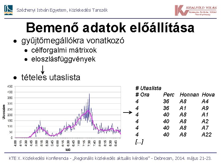 Széchenyi István Egyetem, Közlekedési Tanszék Bemenő adatok előállítása gyűjtőmegállókra vonatkozó célforgalmi mátrixok eloszlásfüggvények tételes